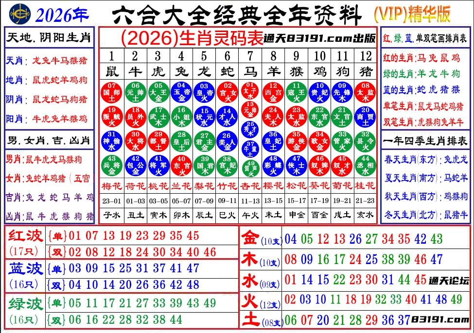 生肖2